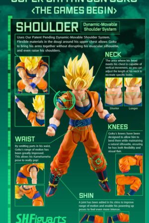 Dragon Ball Z S.H.Figuarts Super Saiyan Son Goku (The Game Begin Ver.): imagen 8